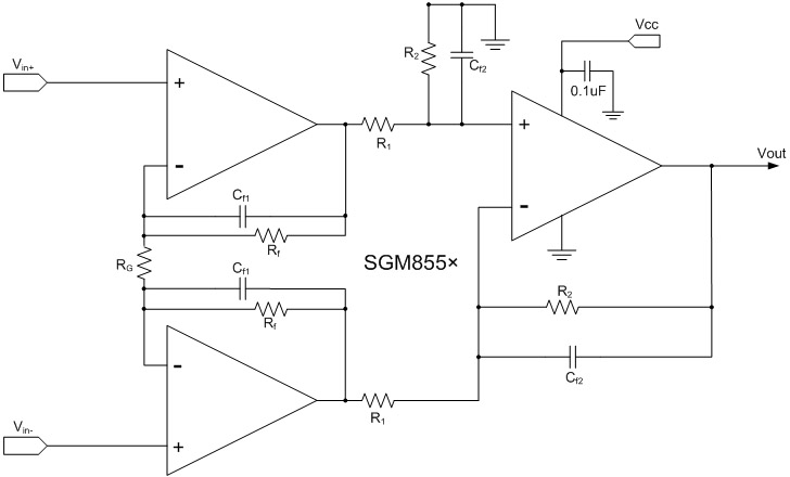 圖4：基于SGM855×系列的分立儀表放大器設計方案。 