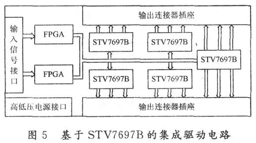 基于STV7697B的集成驅(qū)動(dòng)電路