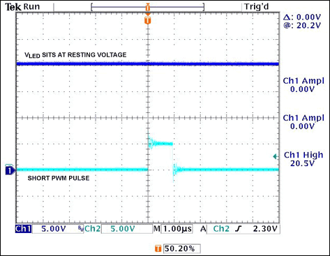 Figure 6. VLED response to a 1μs PWM signal.