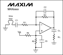 圖A. RF噪聲抑制能力測量電路