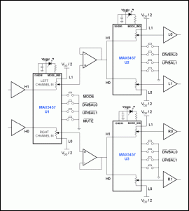 圖1. 利用三片MAX5456/MAX5457 IC構(gòu)成的音量調(diào)節(jié)、均衡電路