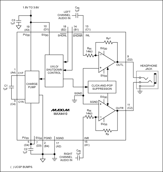 圖2. MAX4410典型應用電路(見MAX4410數據資料, 第17頁。)