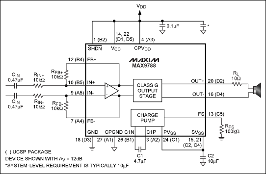 圖4. 采用MAX9788的典型陶瓷揚聲器應用電路