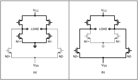 圖1a和1b. 工作在較低電壓(a)和較高電壓(b)的MAX9788 G類輸出級。