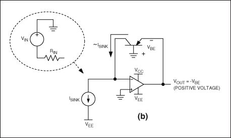 圖1b. 將BJT由npn型改為pnp型，對數放大器變為電流源出電路，輸出為正極性。