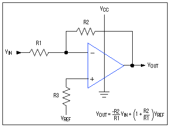 圖4. 保持固定的共模輸入電壓，反相放大器可消除共模抑制誤差。