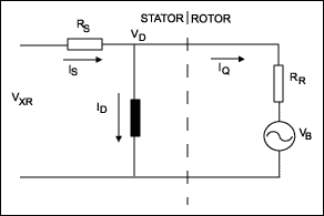 Figure 3. Simultaneous sampling monitors the voltages and currents in an induction motor. This equivalent circuit shows one phase of the motor.