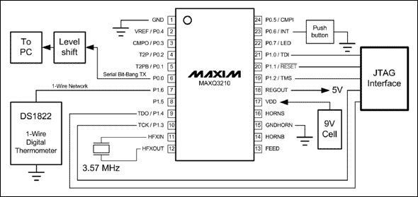 圖1. MAXQ3210 1-Wire溫度記錄儀演示電路所需的元器件