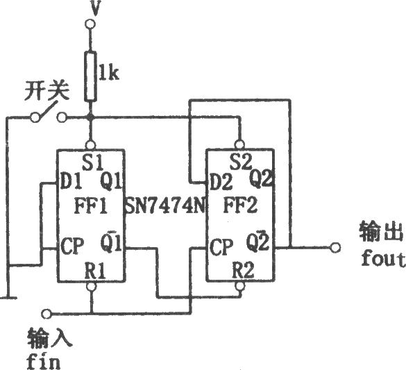 （圖）構成簡單的分頻電路