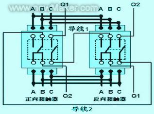 佳工機電網