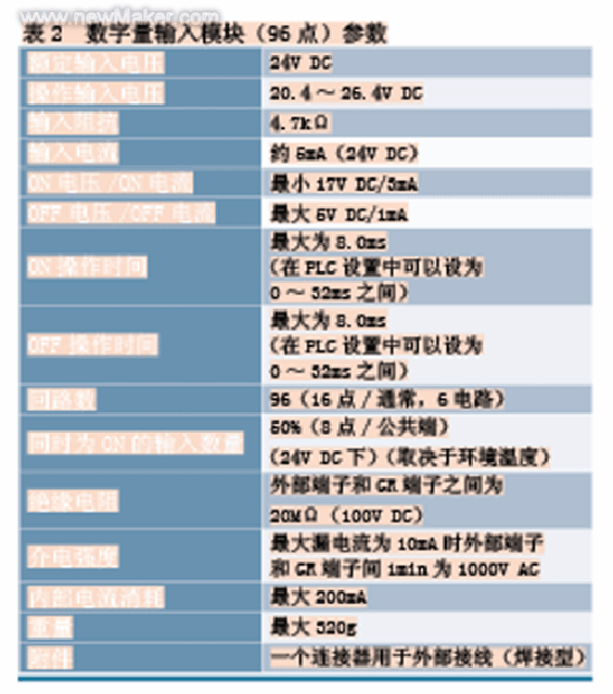 佳工機電網