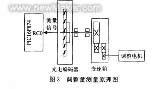 佳工機(jī)電網(wǎng)