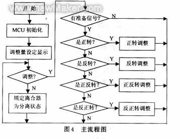 佳工機(jī)電網(wǎng)