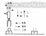 佳工機電網