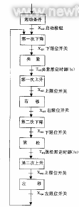 佳工機電網