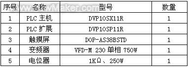 佳工機電網