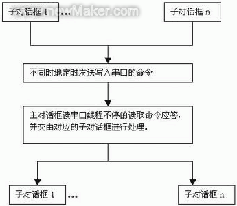 佳工機電網