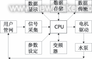 佳工機電網