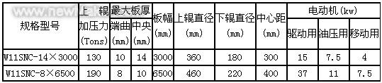 佳工機電網