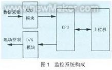 佳工機電網(wǎng)