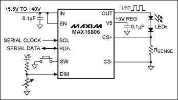 圖1. 350mA線性HB LED驅(qū)動器IC MAX16806能夠省去微控制器或開關(guān)模式轉(zhuǎn)換器