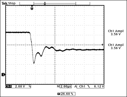 圖6. 晶體管導通時，Q1的集電極波形(VIN = 12.5V)