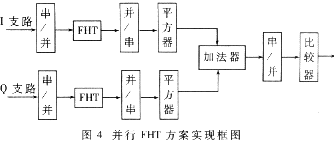 t4.gif (9591 字節(jié))