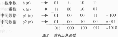 t2.gif (5838 字節)