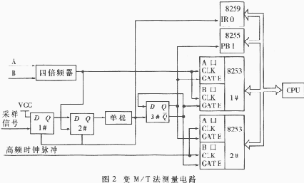 t2.gif (10181 字節)