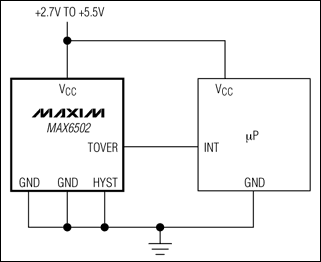 MAX6501、MAX6502、MAX6503、MAX6504：典型工作電路