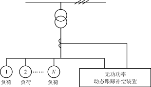 Zhl1.gif (4691 字節(jié))