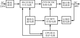 Gmf1.gif (6770 字節)