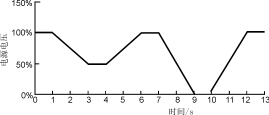 Qzy1-61.gif (3428 字節)