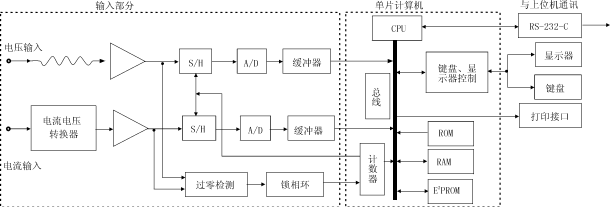 Cqs2.gif (12019 字節)