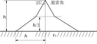 Lxy4.gif (4407 字節)