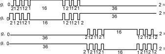 Gbs3.gif (5028 字節(jié))