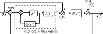 Zj3.gif (5654 字節)