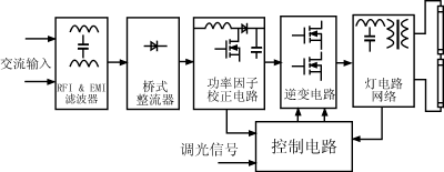 Lm1.gif (8251 字節)