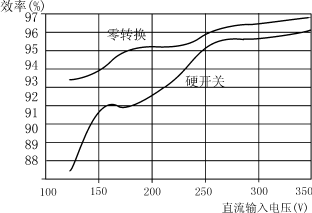 Yr7.gif (7056 字節)