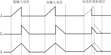 Cyg7.gif (7180 字節)