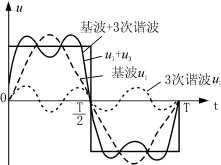 Zf1.gif (5383 字節(jié))