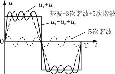 Zf2.gif (5670 字節(jié))