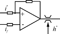 Yx7.GIF (2063 字節(jié))