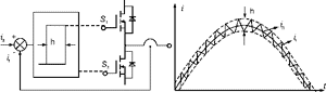 Cdl3.GIF (3268 字節(jié))