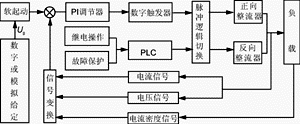 Wwy2.gif (9070 字節(jié))