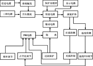 Ljs3.GIF (7186 字節)