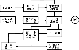 Jt1.GIF (5427 字節)