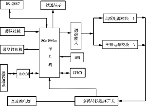 Fxh1.GIF (5762 字節)