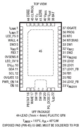 LTC3577/LTC3577-1