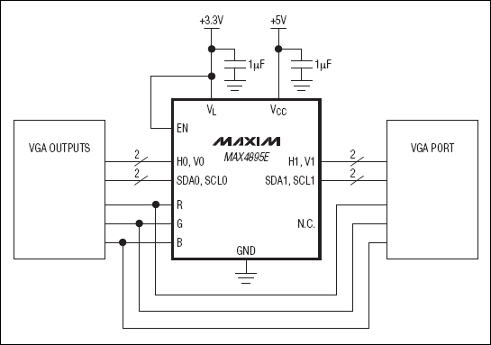 MAX4895E：典型工作電路